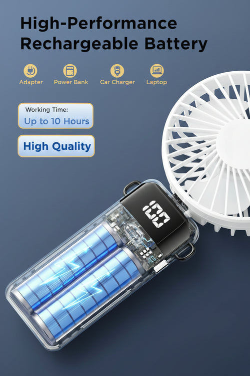 Handheld Fans, Mini Fan 3000Mah Type-C Rechargeable,90° Fold Cooling Portable Handheld Electric Fan,Led Digital Display Fans,For Travel, Outdoor, Home, Office, School, Camping (White)
