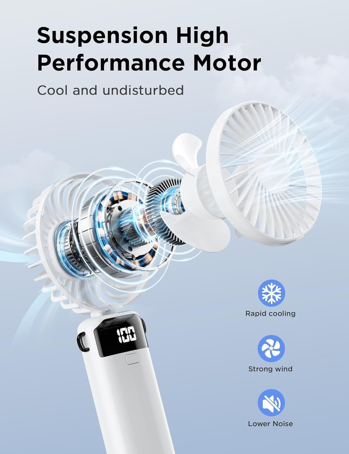 Handheld Fans, Mini Fan 3000Mah Type-C Rechargeable,90° Fold Cooling Portable Handheld Electric Fan,Led Digital Display Fans,For Travel, Outdoor, Home, Office, School, Camping (White)