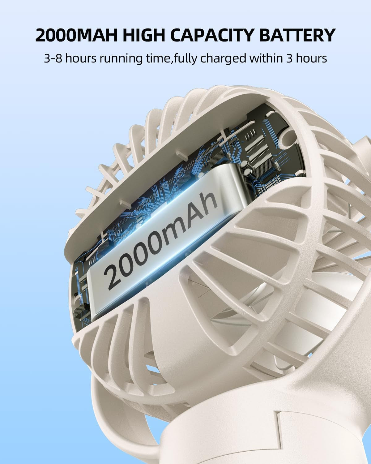 Portable Pram Fan, Small Rechargeable Clip on Fan with Digital Display | 2000Mah, 3 Speeds 360° Rotate Mini Cooling Fan for Stroller, Buggy, Car Seat, Crib & Travel