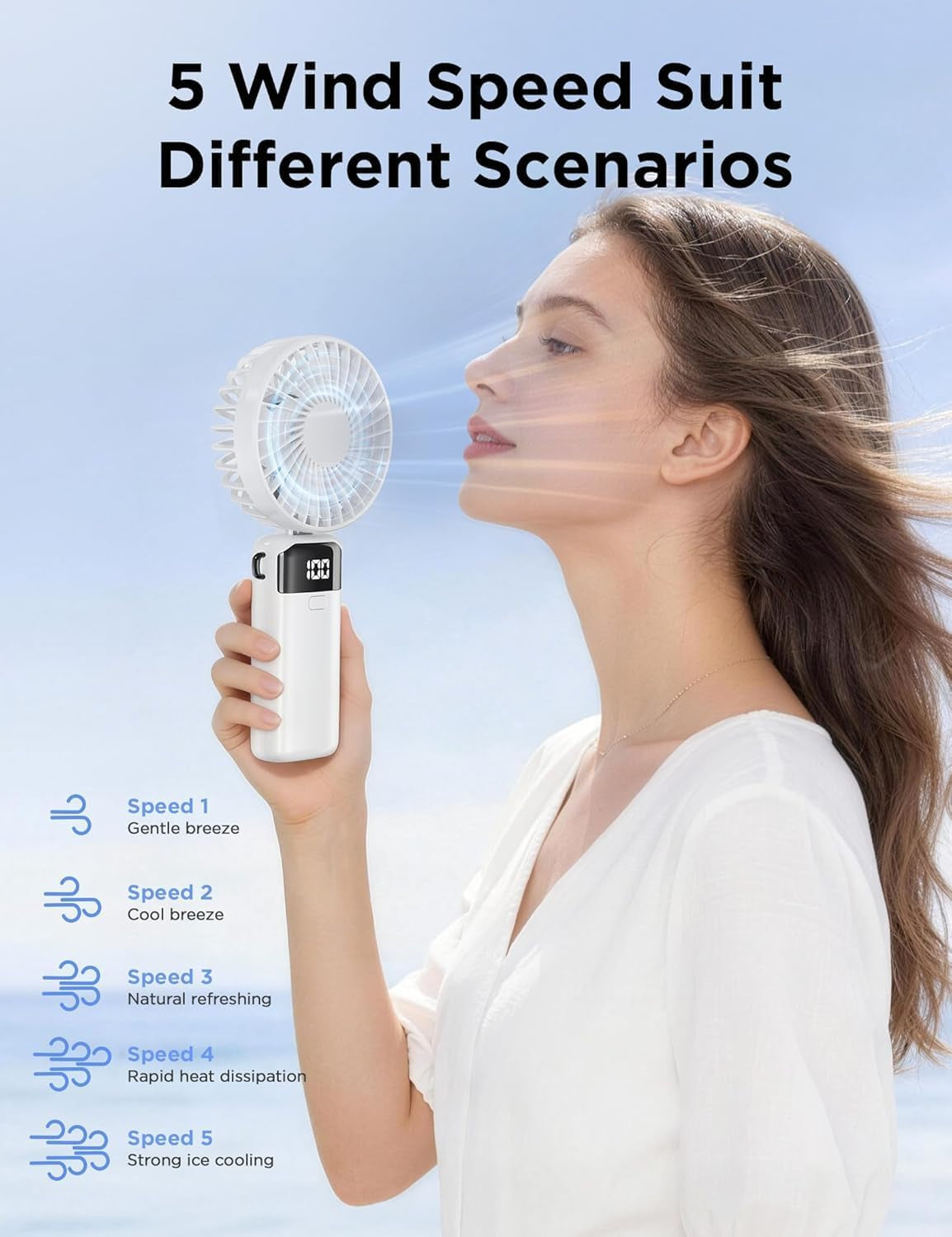 Handheld Fans, Mini Fan 3000Mah Type-C Rechargeable,90° Fold Cooling Portable Handheld Electric Fan,Led Digital Display Fans,For Travel, Outdoor, Home, Office, School, Camping (White)